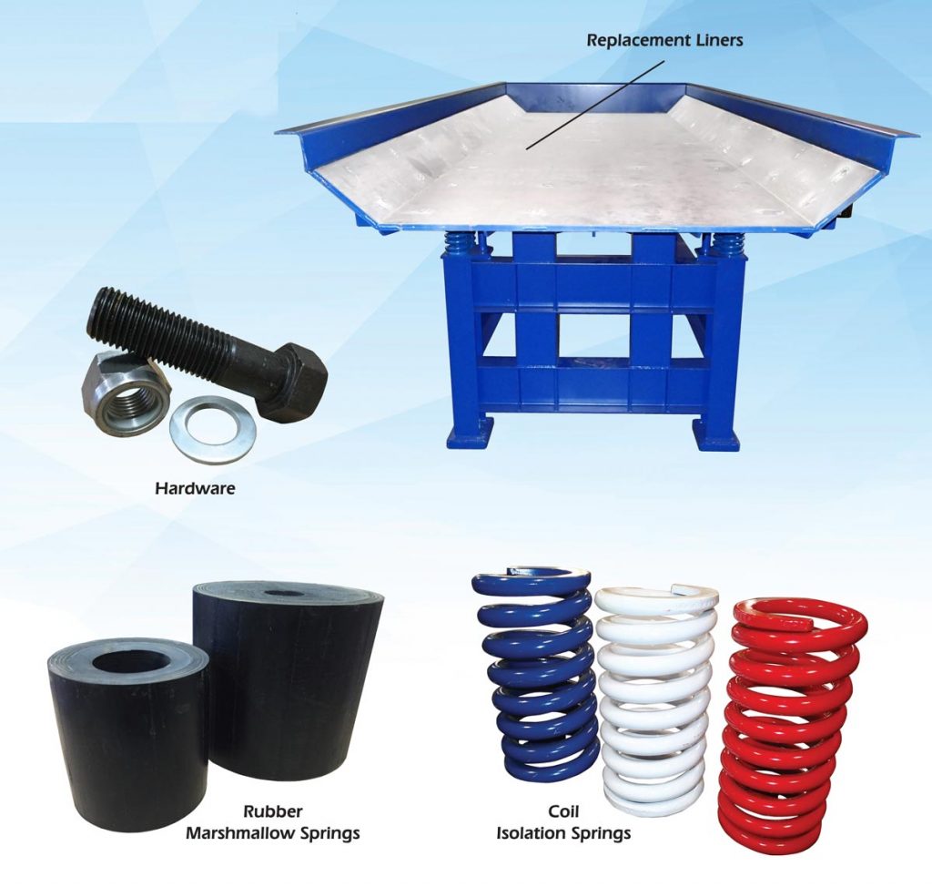 Replacement Parts for Recycling Equipment